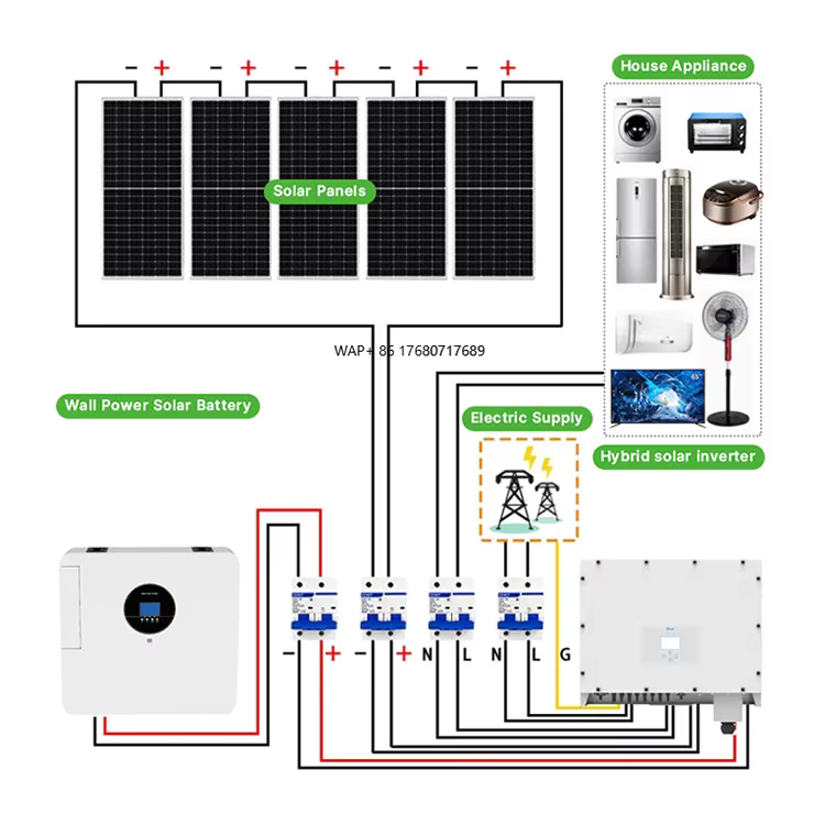 Off Grid Solar Kit - 完全太陽光発電システム 5kw 10kw 20kw 30kw ソーラーパネルキット