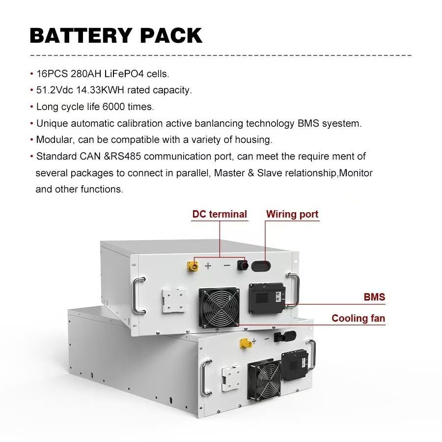 高電圧商用バッテリー スタック型リチウム電池システム 51. - Energy Storage Rack のレビューと価格