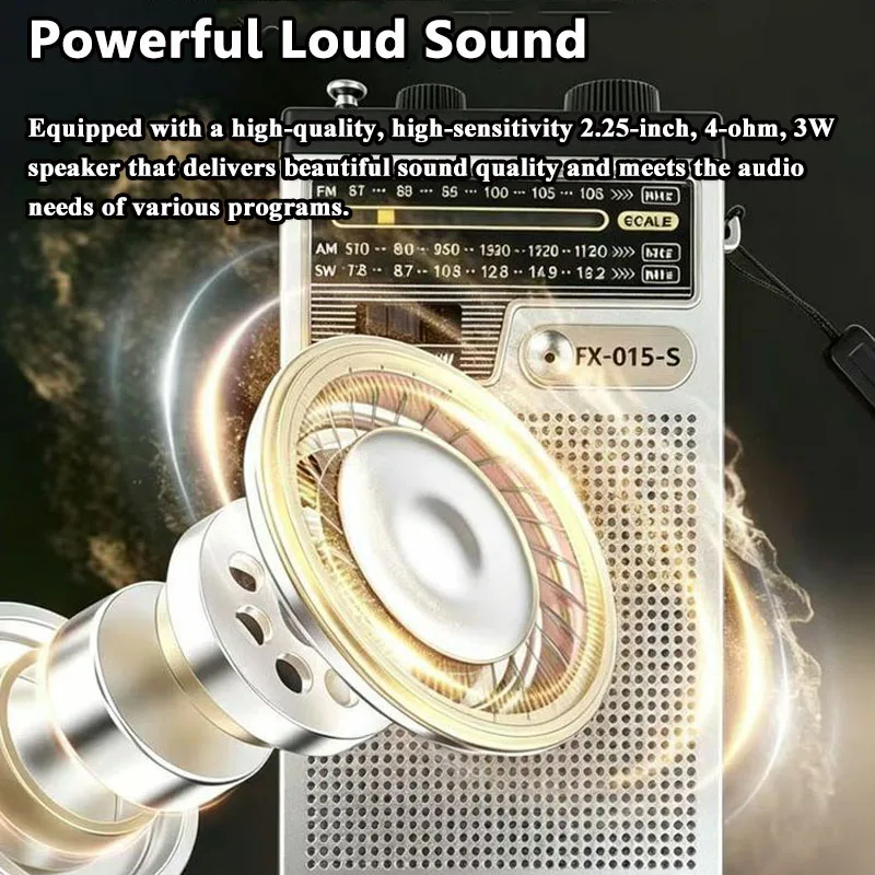 ミニFM AM SWラジオ ポータブルフルバンドポケットソー - Renewable Energy Systems のレビューと価格