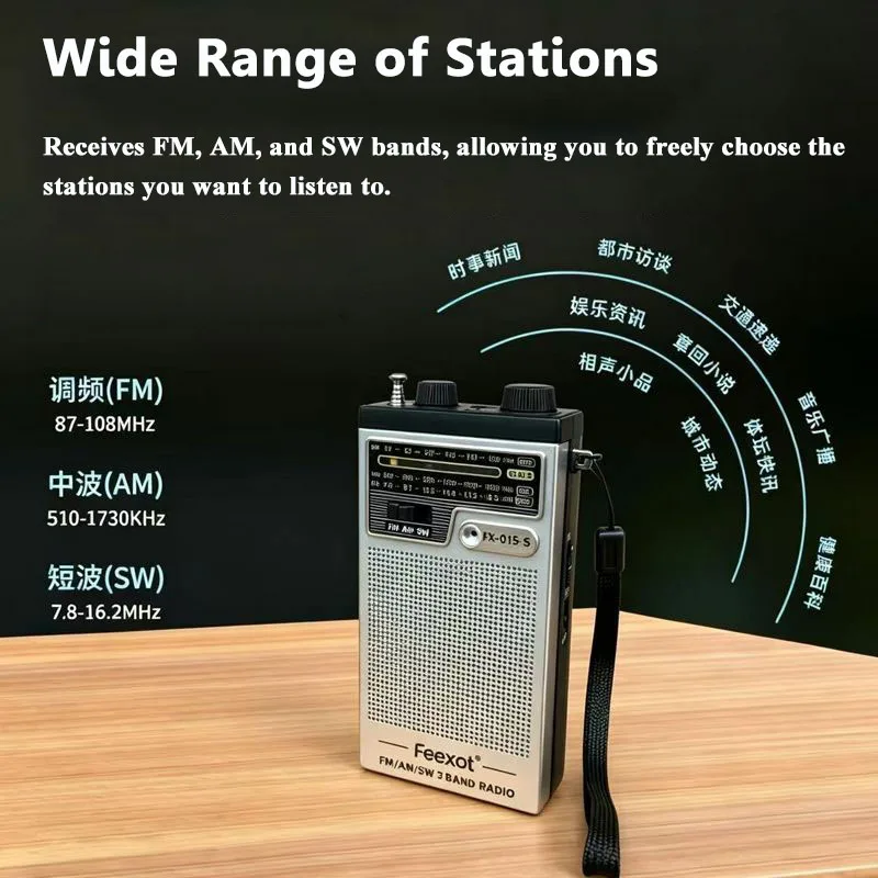 ミニFM AM SWラジオ ポータブルフルバンドポケットソー - Renewable Energy Systems のレビューと価格