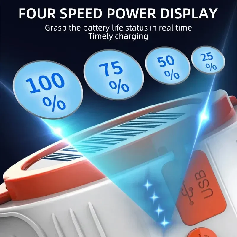 ソーラーLEDキャンプランタン、超高輝度6つの照明モード、U - Renewable Energy Source のレビューと価格