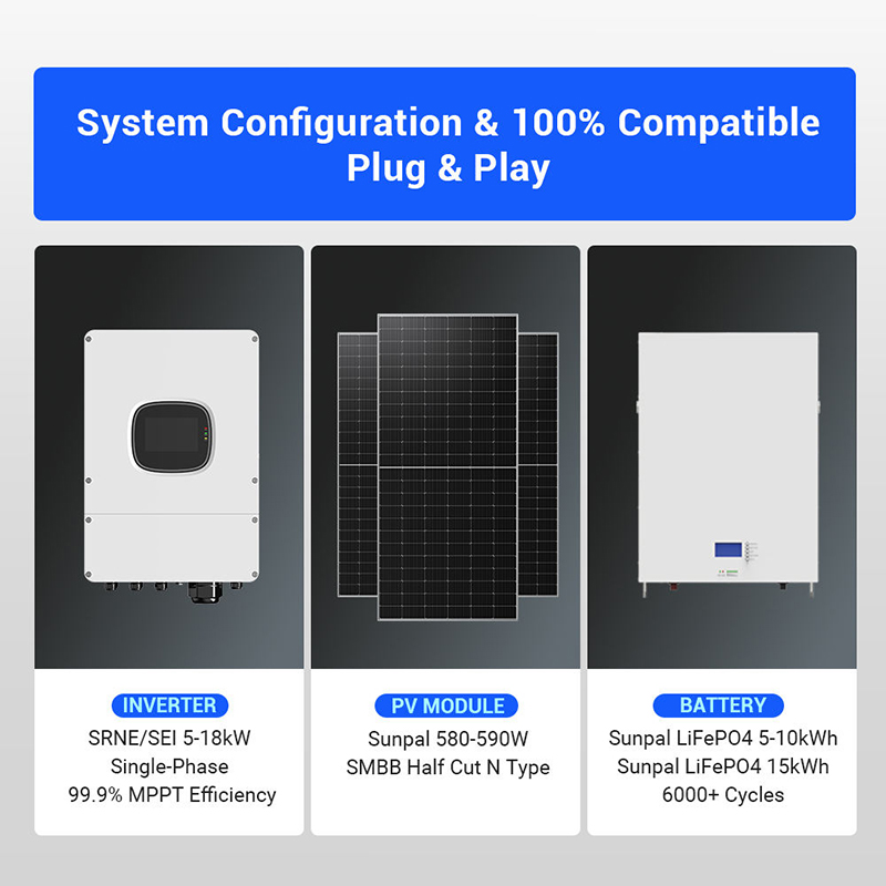 オールインワン太陽光発電蓄電システム 10KW 30KW 5 - Off Grid Solar Kit のレビューと価格
