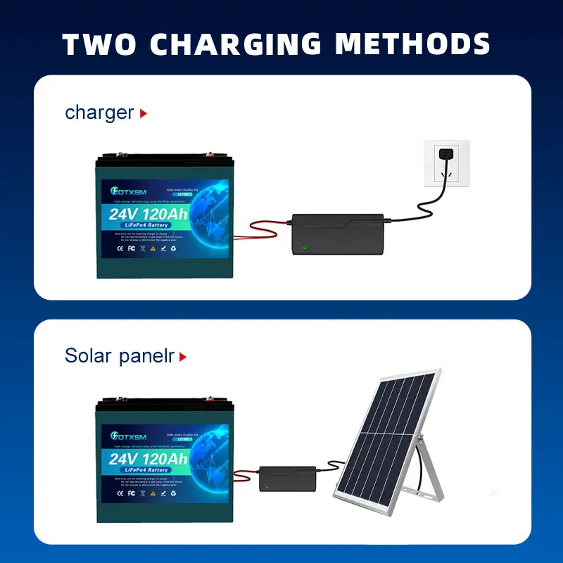 24V 100Ah LiFePO4 リチウムバッテリーパック - Renewable Energy Source のレビューと価格