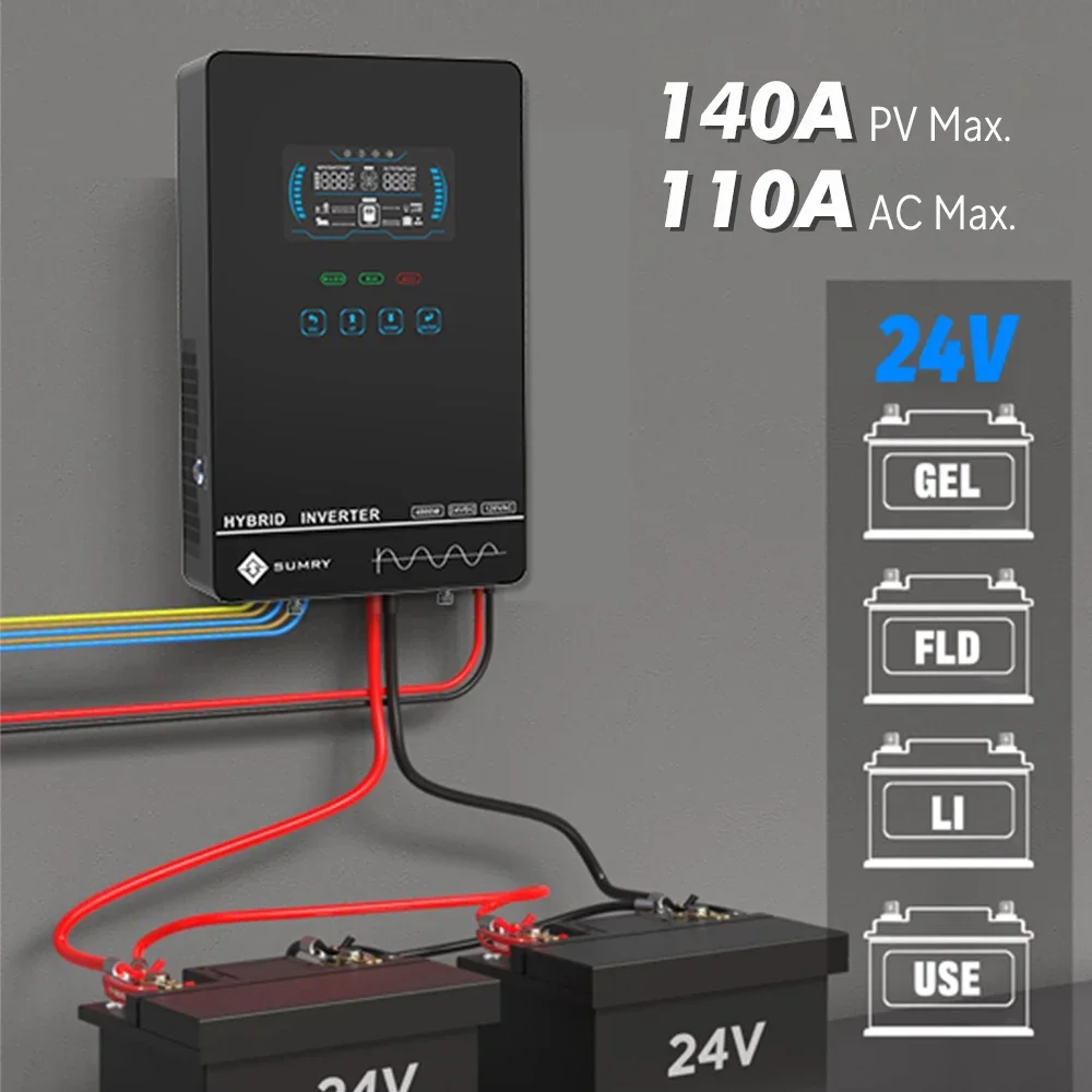 Sumry 4KW 120Vオフグリッドソーラーインバーター - Renewable Energy Systems のレビューと価格