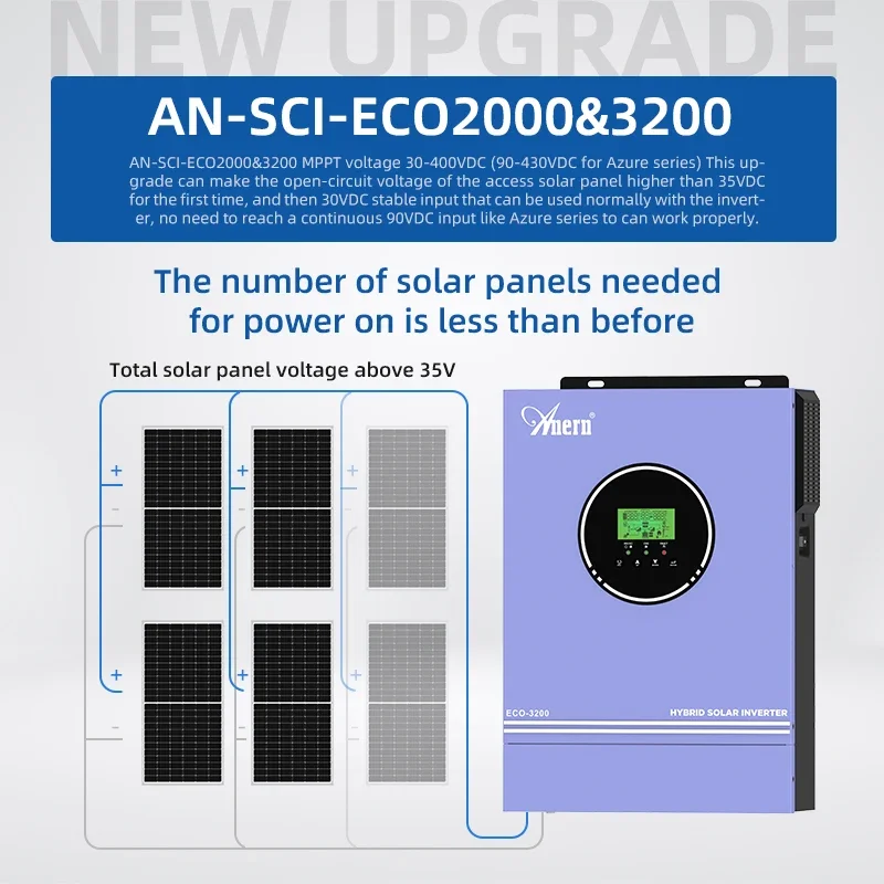 ソーラーオフグリッドインバーターハイブリッド 3600W 4 - Off Grid Solar Kit のレビューと価格