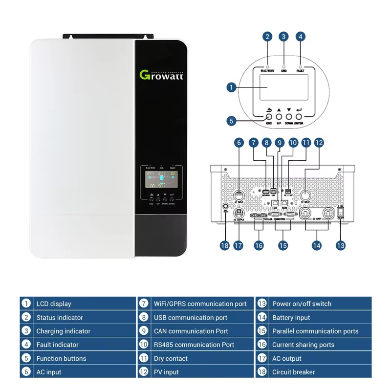 ハイブリッドソーラー発電システム 5kw 8kw 10kw  - Off Grid Solar Kit のレビューと価格