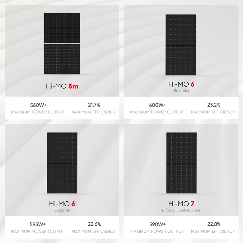 ロンジ ヒモ 5m G2 LR5-72HPH M10 182 - Longi Panel Lr5 のレビューと価格
