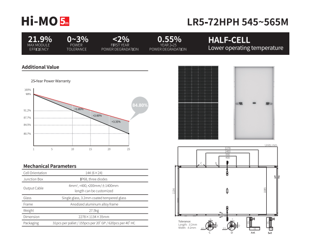 ロンジ ヒモ 5m G2 LR5-72HPH M10 182 - Longi Panel Lr5 のレビューと価格